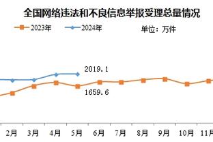 默森：如果切尔西联赛杯和足总杯都晋级，情况将不那么糟糕